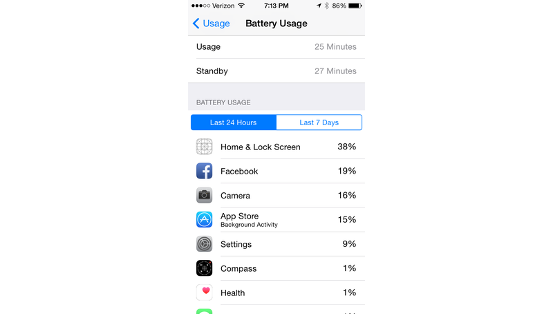 Illustration for article titled Las dos geniales novedades de iOS 8 de las que Apple no ha hablado